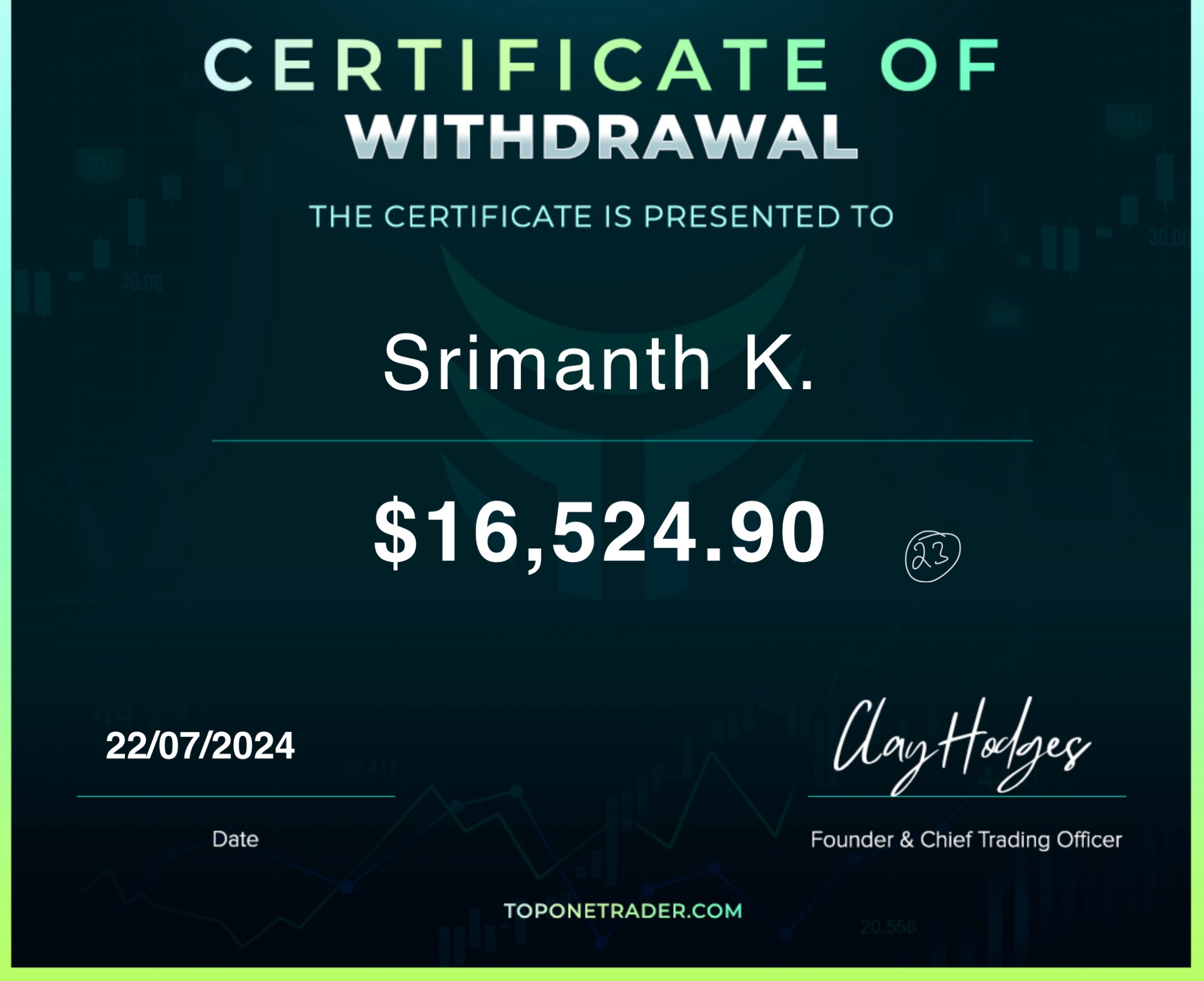 Payout Certificate 15