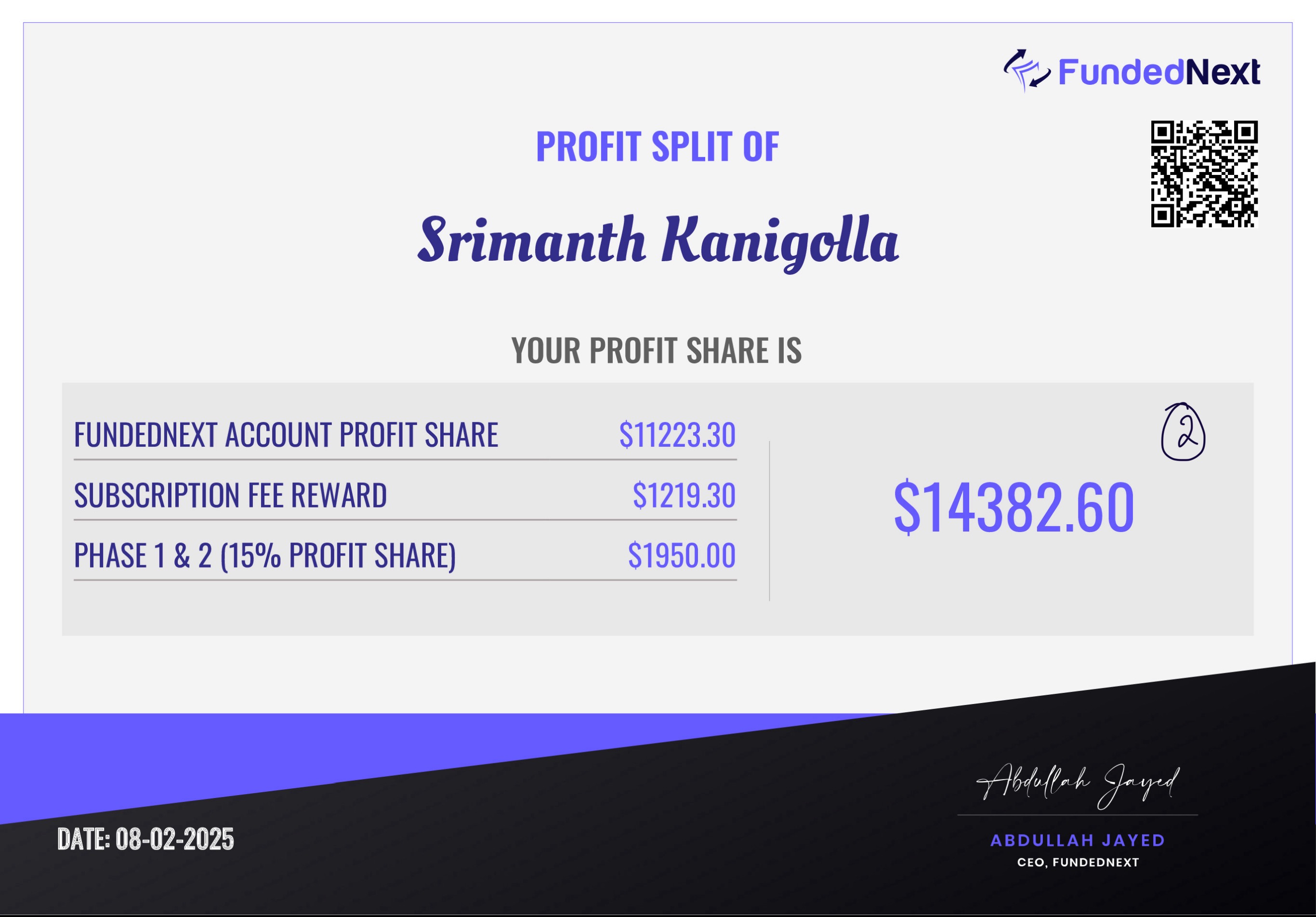 Payout Certificate 22