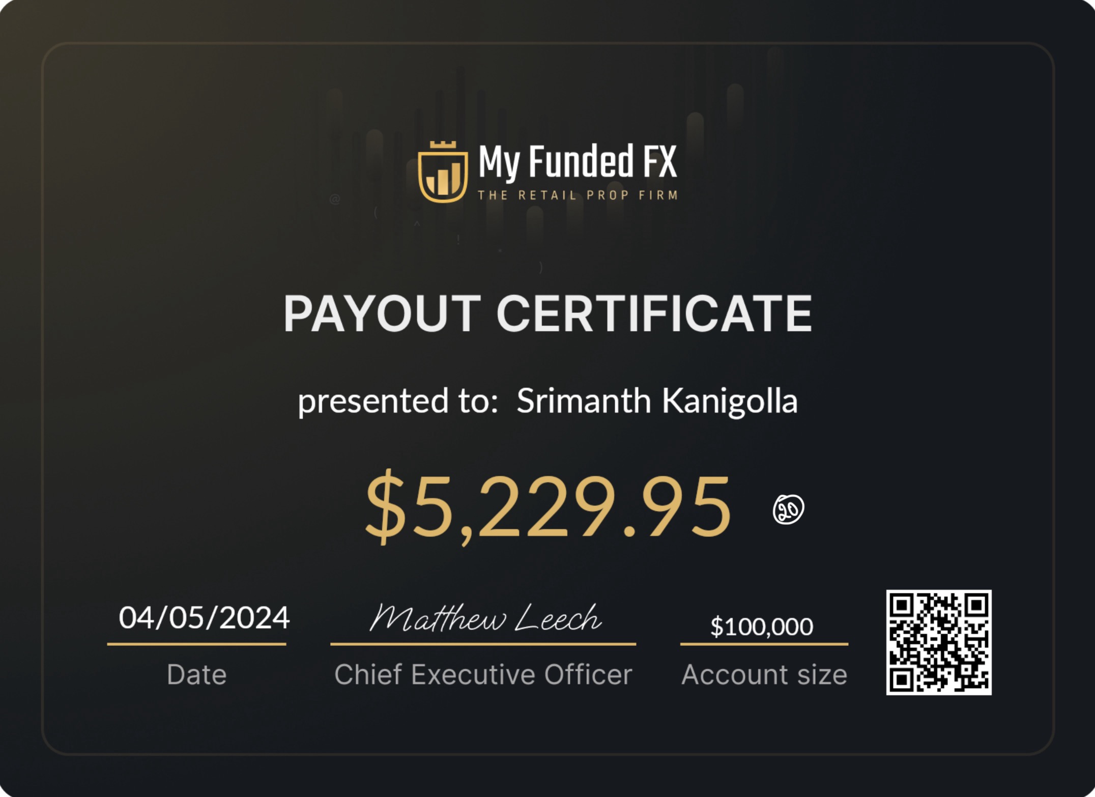 Payout Certificate 8